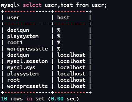 MySQL远程访问-旭达资源网