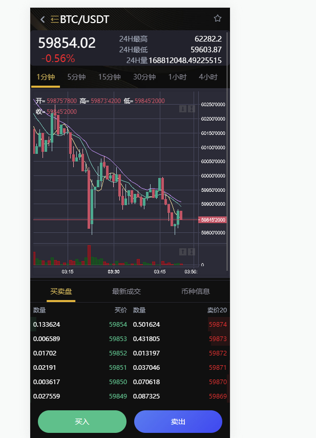 X10013多语言VUE源代码区块链交易所源码,虚拟币加密货币交易系统,永续合约交易,OTC,期权交易-旭达资源网