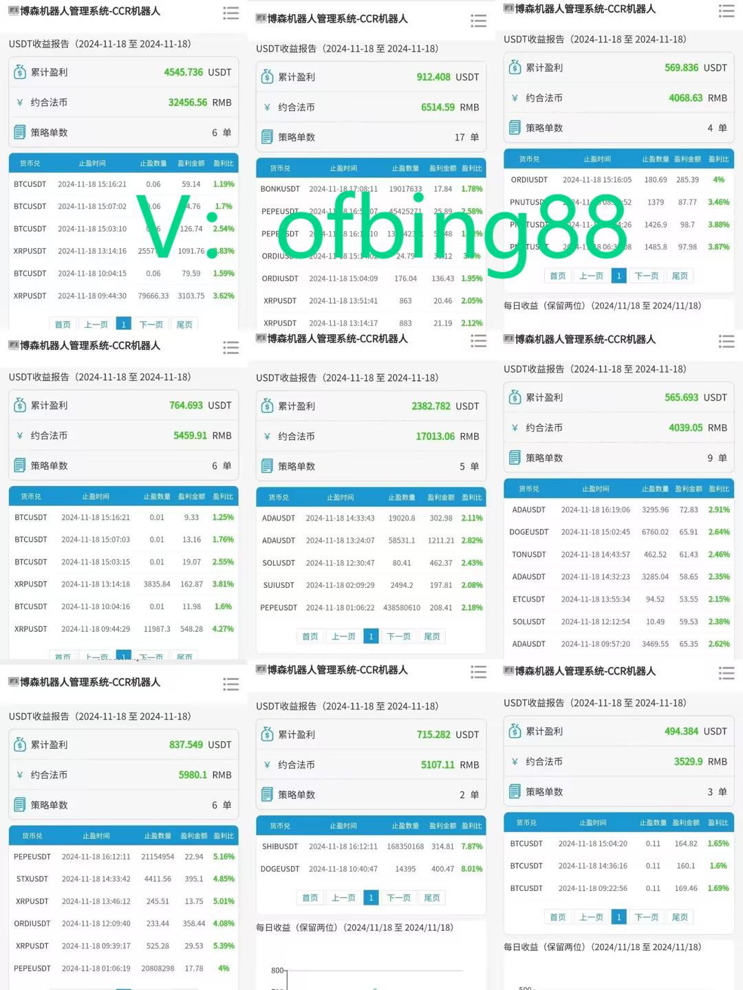 CCR炒币机器人：在交易市场中如何选择适合自己的交易方式-旭达资源网