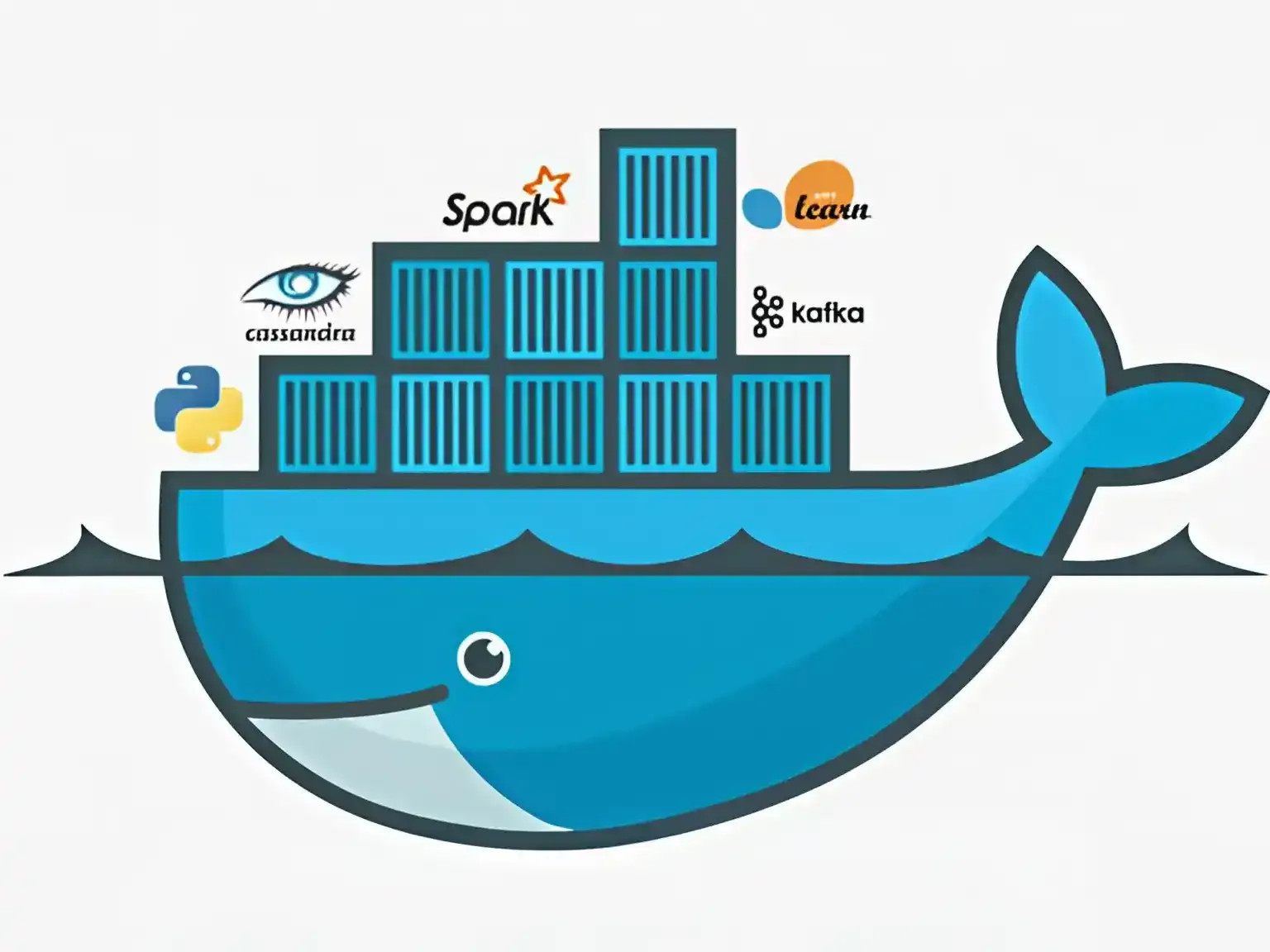 2025年可用的Docker镜像加速地址及配置教程-旭达资源网
