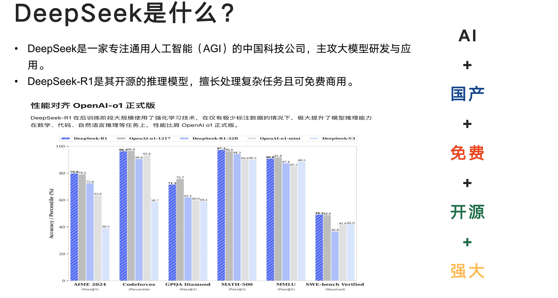 清华大学DeepSeek指导⼿册⸺从⼊⻔到精通-旭达资源网