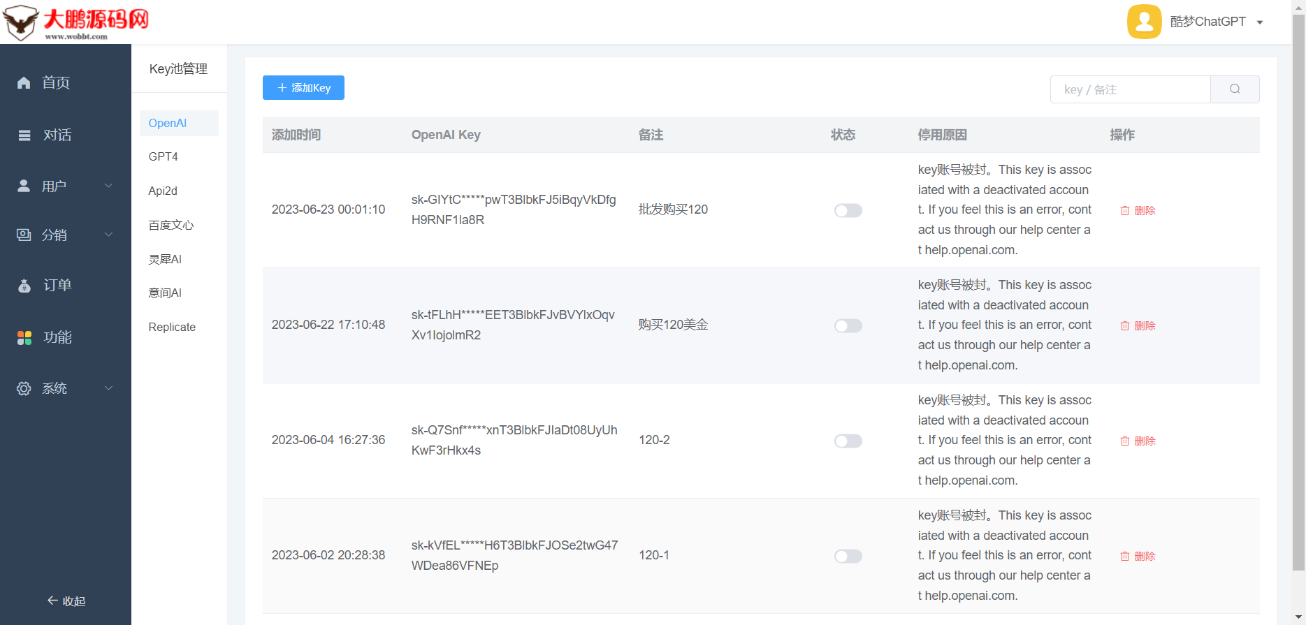 ChatGPT付费创作系统V2.1.1独立版 +WEB端+ H5端 + 小程序端（新增私有知识库）
