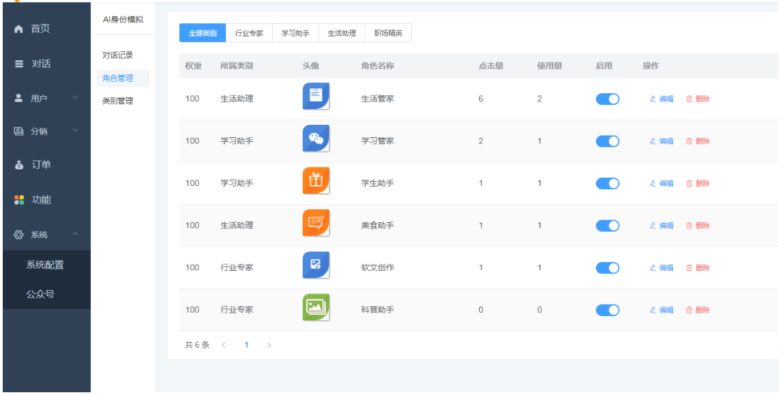 ChatGPT付费创作系统V2.1.1独立版 +WEB端+ H5端 + 小程序端（新增私有知识库）